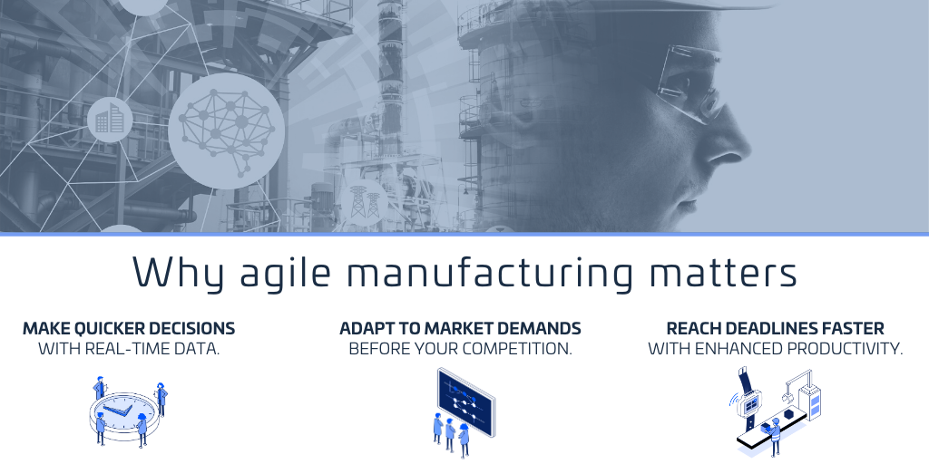 Why agile manufacturing