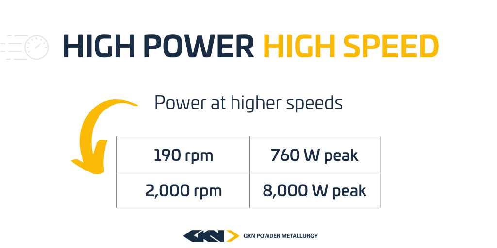 High power high speed