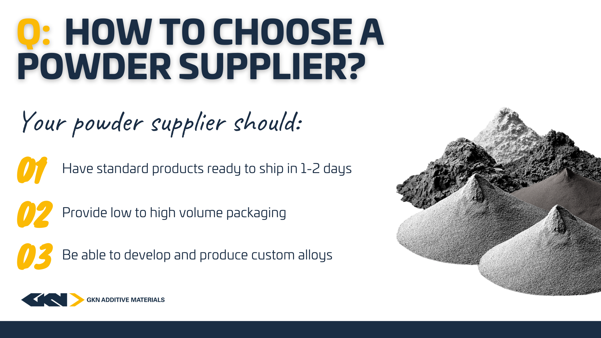 Powder supplier requirements