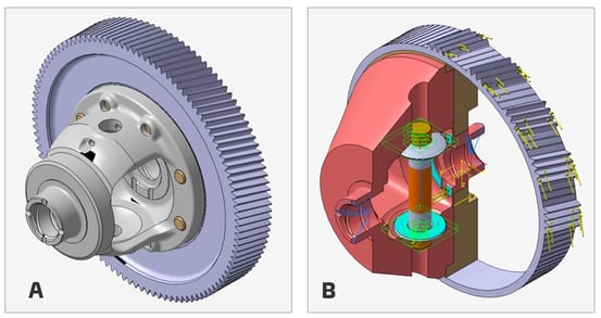 a)-Conventional-differential-of-front-transverse-transmission,-b)-package-model-of-differential.jpg
